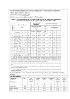 Michl Luft-Wasser Wärmepumpe Monoblock Inverter TWRE-K03/V3b R290 3,3-9,5 kW A++