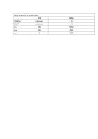 Michl Luft-Wasser Wärmepumpe Monoblock Inverter TWRE-K03/V3b R290 3,3-9,5 kW A++