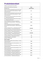 Michl Luft-Wasser Wärmepumpe Monoblock Inverter TWRE-K03/V3b R290 3,3-9,5 kW A++