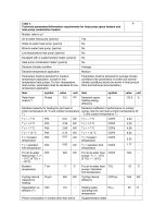 Michl Luft-Wasser Wärmepumpe Monoblock Inverter TWRE-K03/V3b R290 3,3-9,5 kW A++