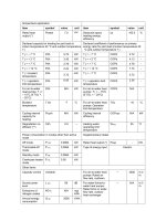 Michl Luft-Wasser Wärmepumpe Monoblock Inverter TWRE-K03/V3b R290 3,3-9,5 kW A++