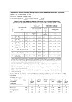 Michl Luft-Wasser Wärmepumpe Monoblock Inverter TWRE-K03/V3b R290 3,3-9,5 kW A++